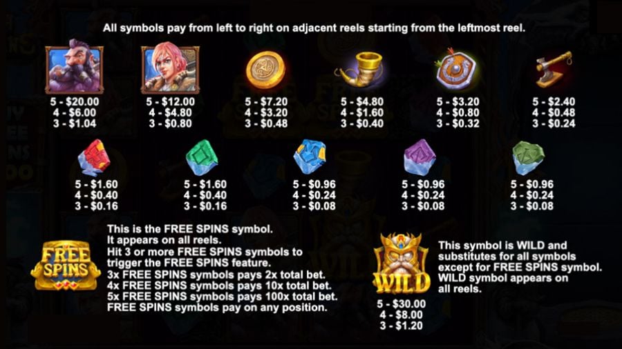 North Guardians Symbols - bwin-belgium-nl