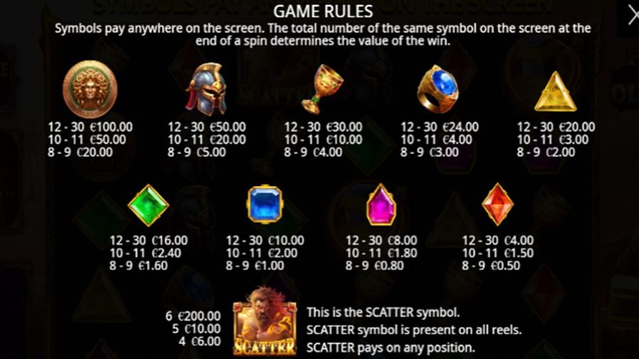 Forge Of Olympus Feature Symbols - bwin-belgium-nl