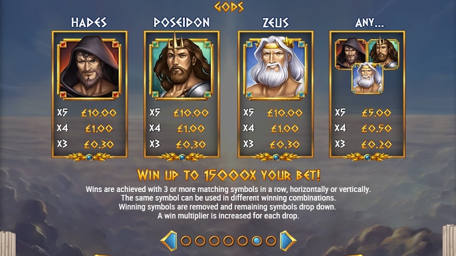 Rise Of Olympus 100 Feature Symbols Eng - bwin-belgium-nl