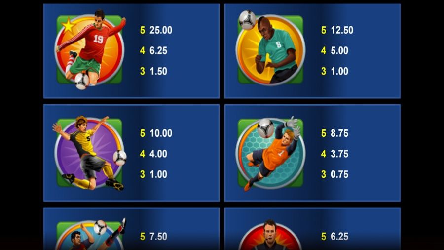 Football Star Feature Symbols Eng - bwin-belgium-nl