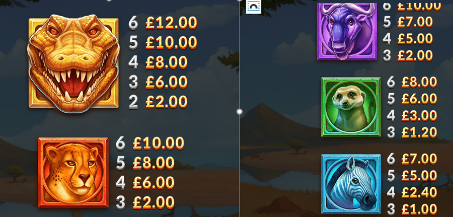 Gator Gold Gigablox Feature Symbols - bwin-belgium-nl