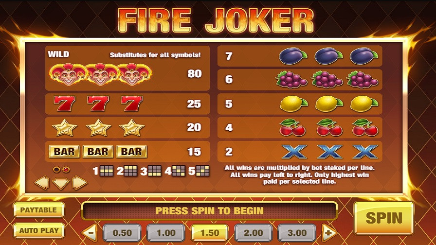 Fire Joker Feature Symbols En - bwin-belgium-nl