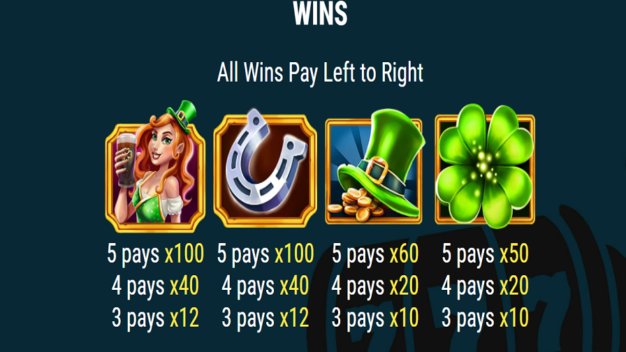 Golden Road Feature Symbols - bwin-belgium-nl