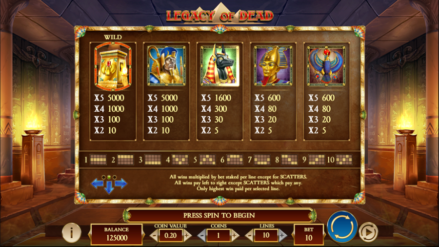 Legacy Of Dead Feature Symbols - bwin-belgium-nl