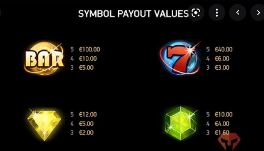 Starburst Feature Symbols 2 - bwin-belgium-nl