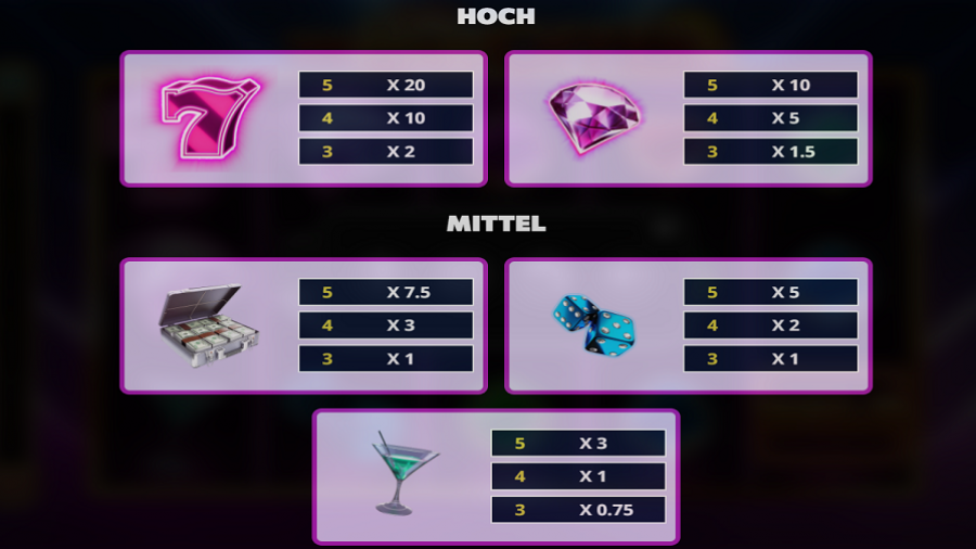 The Hot Offer Feature Symbols De - bwin-belgium-nl