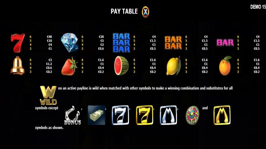 Million 777 Wheel Feature Symbols - bwin-belgium-nl