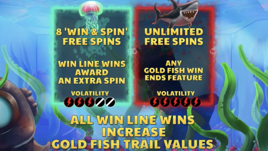 Goldfish Fortunes Symbols - bwin-belgium-nl