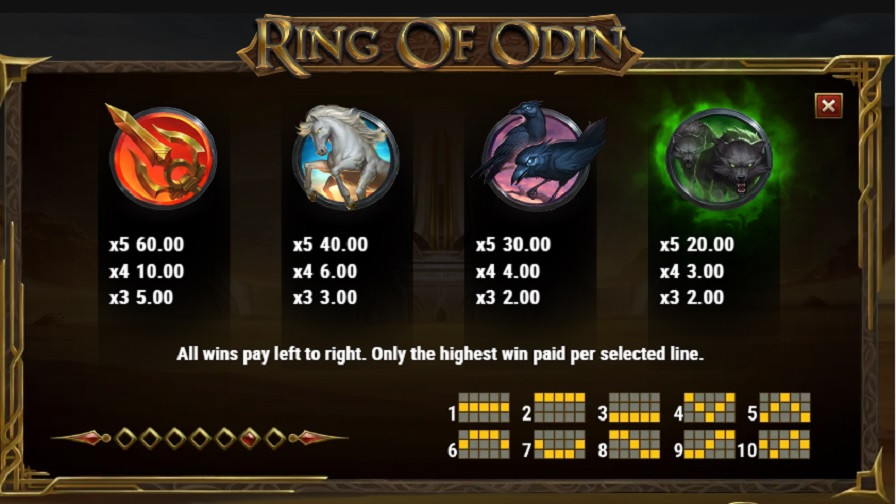 Ring Of Odin Feature Symbols En - bwin-belgium-nl