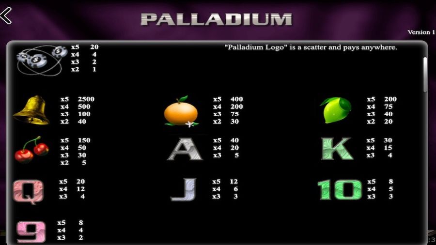 Palladium Featured Symbols - bwin-belgium-nl