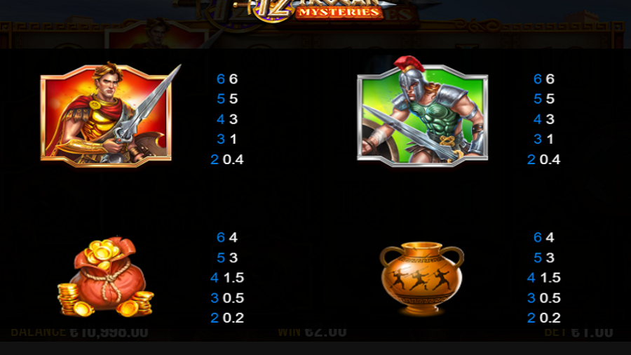 12 Trojan Mysteries Feature Symbols 2 - bwin-belgium-nl