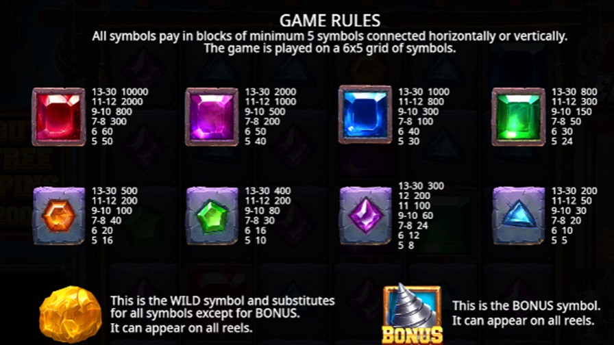 Gem Elevator Feature Symbols - bwin-belgium-nl