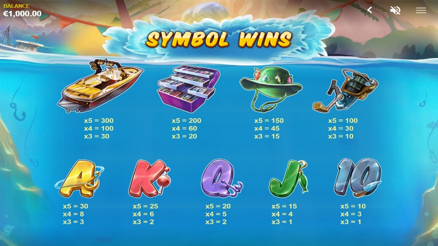 Bass Boss Feature Symbols En - bwin-belgium-nl