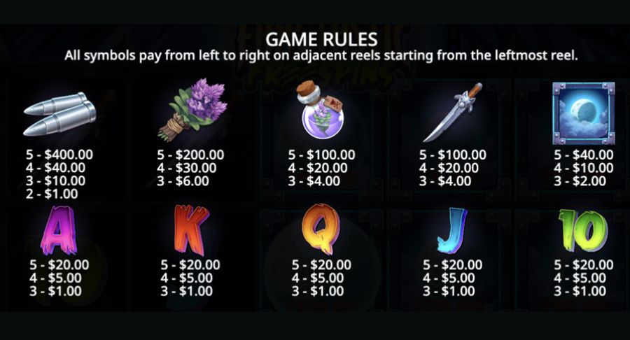 Fangtastic Freespins Symbols - bwin-belgium-nl