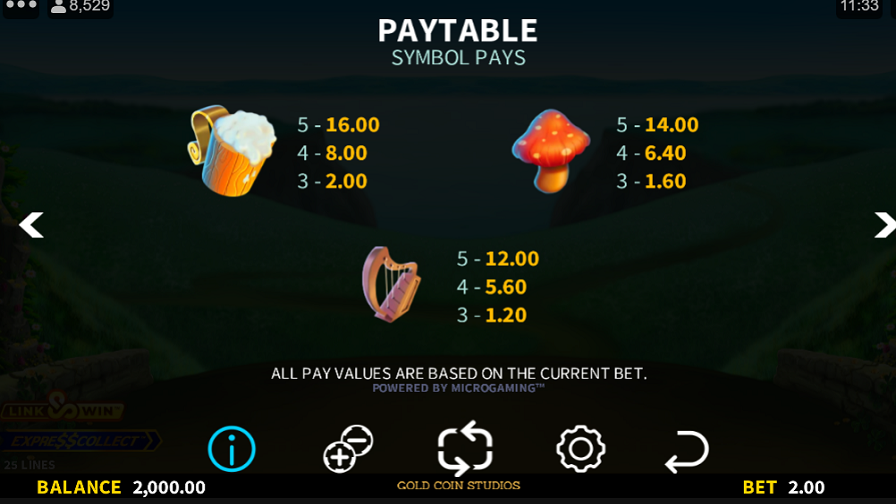 Fionas Fortune Feature Symbols - bwin-belgium-nl