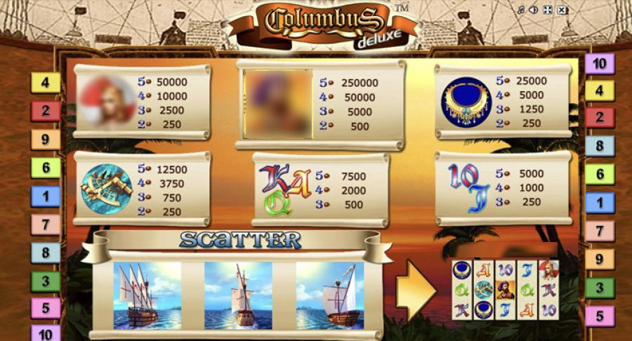 Colombus Deluxe Symbols - bwin-belgium-nl