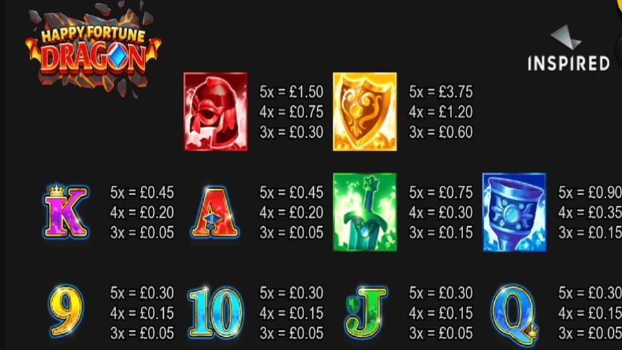 Happy Fortune Dragon Feature Symbols - bwin-belgium-nl