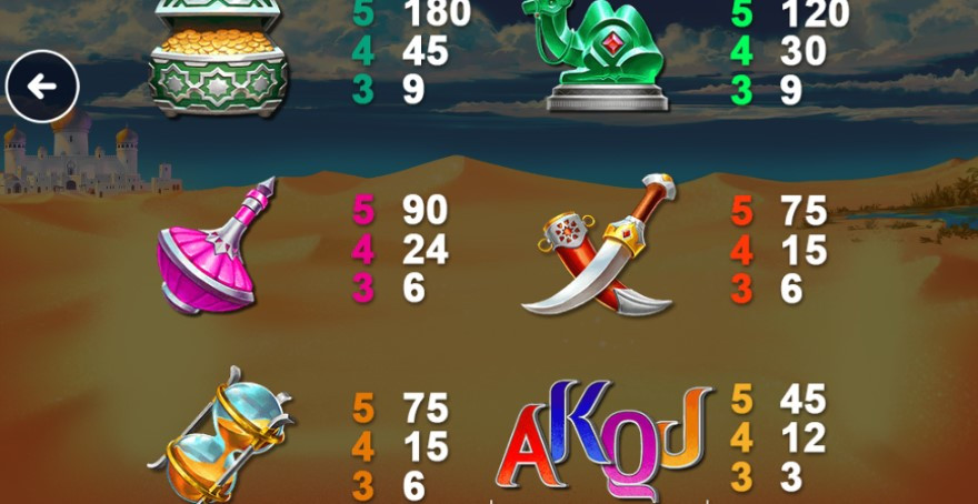 Sahara Riches Cash Collect 2 - bwin-belgium-nl