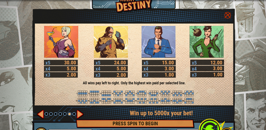 Agent Destiny Feature Symbols - bwin-belgium-nl