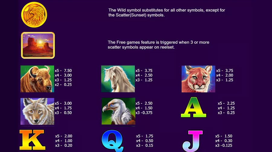 Bison Fury Symbols - bwin-belgium-nl