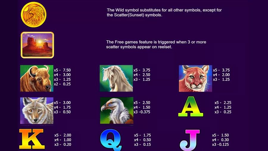 Bison Fury Symbols - bwin-belgium-nl