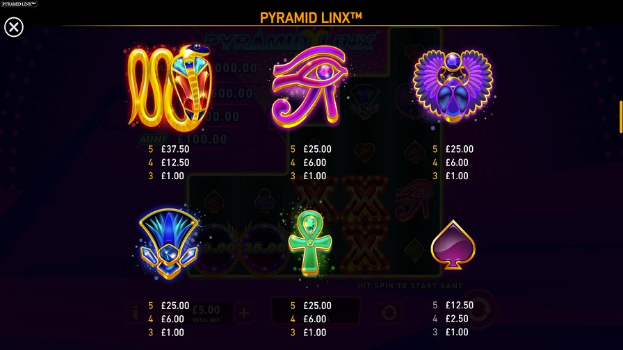 Pyramid Linx Feature Symbols Eng - bwin-belgium-nl