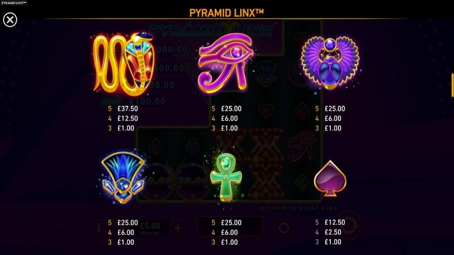 Pyramid Linx Feature Symbols Eng - bwin-belgium-nl