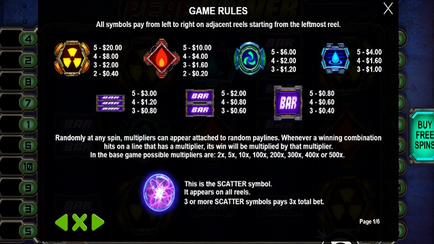 Peak Power Feature Symbols En - bwin-belgium-nl