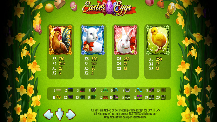 Easter Eggs Feature Symbols - bwin-belgium-nl