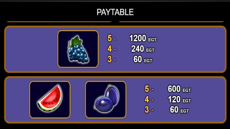 100 Super Hot Feature Symbols - bwin-belgium-nl