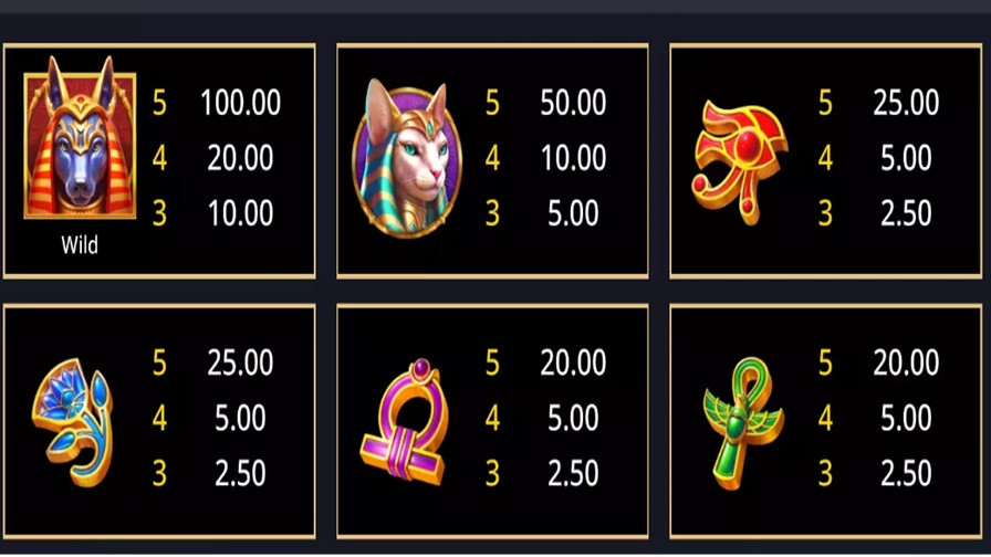 Area Link Scarab Riches Feature Symbols De - bwin-belgium-nl