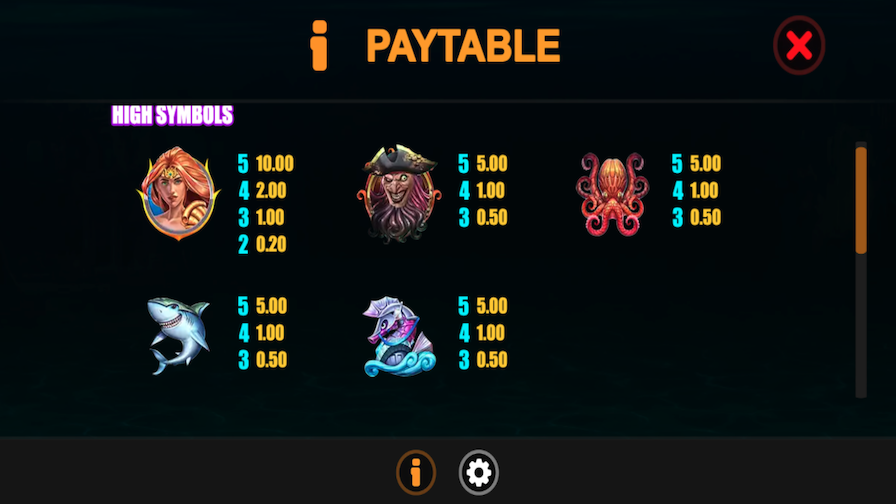 Atlantis Power Combo Featured Symbols - bwin-belgium-nl