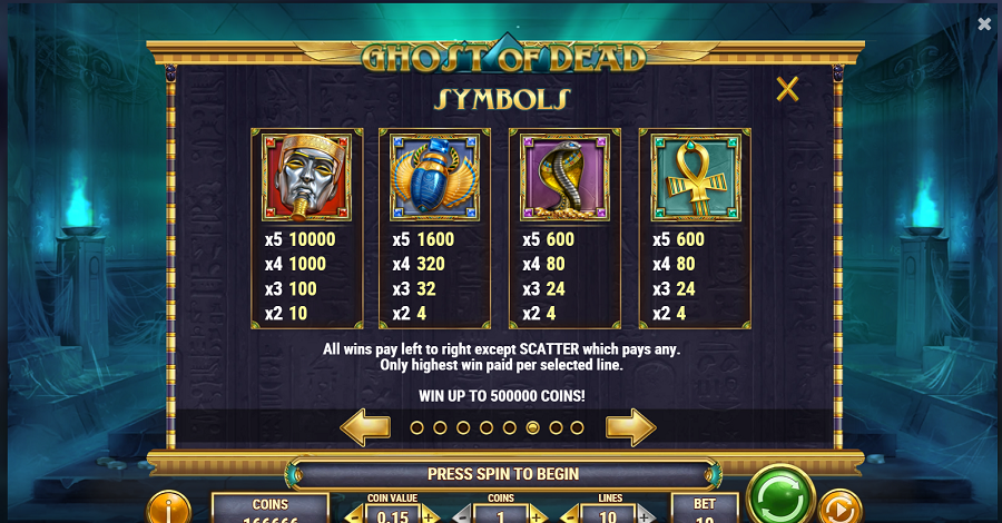 Ghost Of Dead Feature Symbols 1 - bwin-belgium-nl
