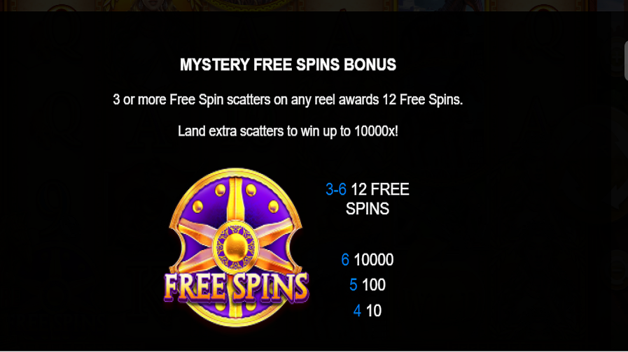 12 Trojan Mysteries Feature Symbols - bwin-belgium-nl