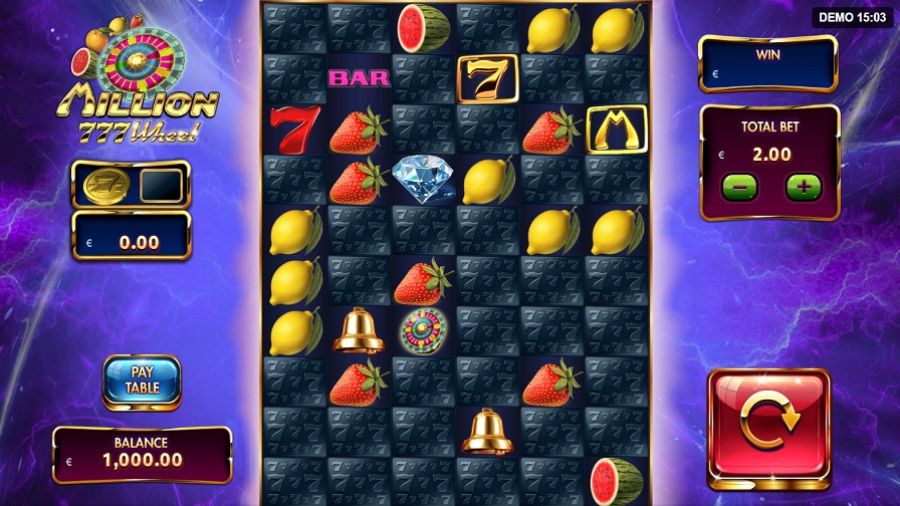 Million 777 Wheel Slot En - bwin-belgium-nl