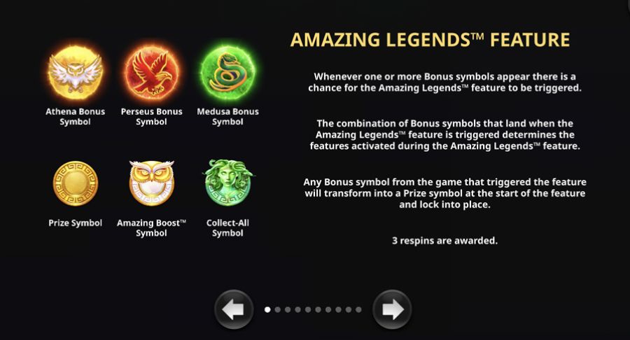 Amazing Legends Perseus Symbols - bwin-belgium-nl