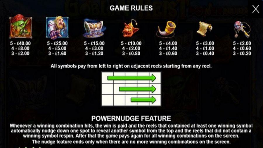 Goblin Heist Powernudge Feature Symbols En - bwin-belgium-nl