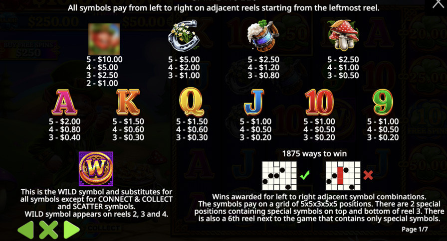 7 Clovers Of Fortune Symbols - bwin-belgium-nl