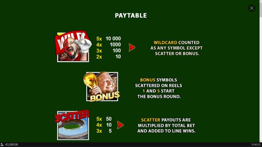Football Rules Feature Symbols Eng - bwin-belgium-nl