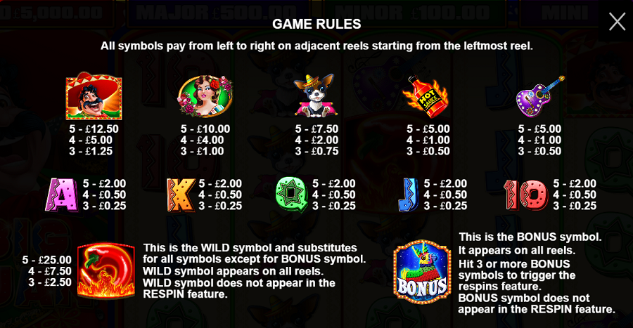 Big Juan Feature Symbols - bwin-belgium-nl