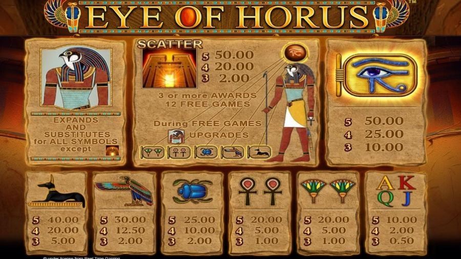 Eye Of Horus Fortune Play Feature Symbols - bwin-belgium-nl