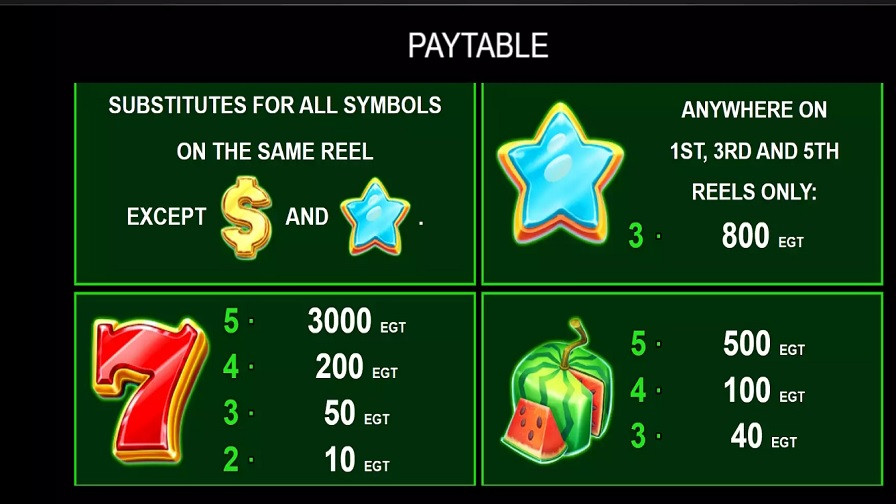 40 Bulky Fruits Feature Symbols En - bwin-belgium-nl