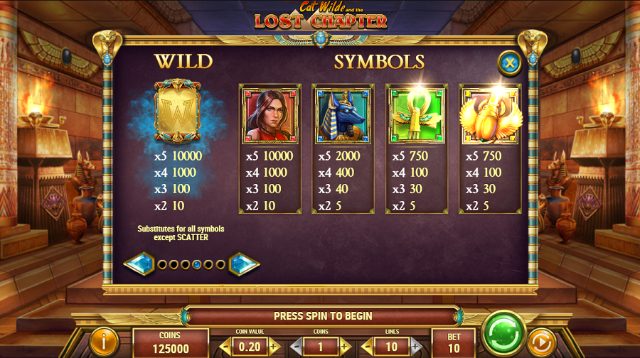 Cat Wilde And The Lost Chapter Feature Symbols - bwin-belgium-nl