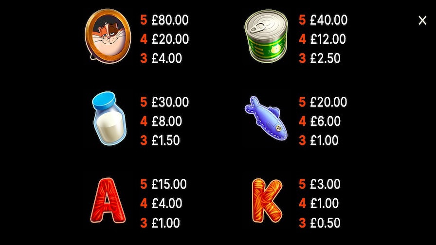 Cornelius Featured Symbols - bwin-belgium-nl