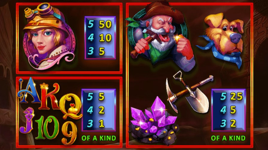 Mighty Hat Mine Omine Feature Symbols Eng - bwin-belgium-nl