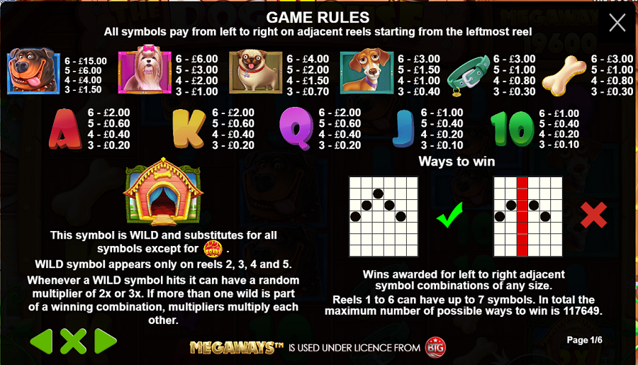 The Dog House Megaways Feature Symbols - bwin-belgium-nl